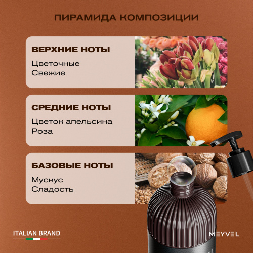 Жидкое мыло Meyvel «Солнце Сицилии»