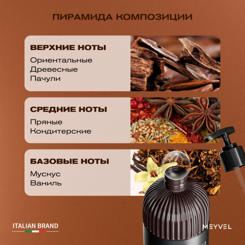 Гель для душа Meyvel «Ночной пачули»